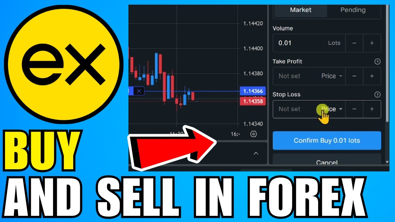 How To Buy And Sell In Forex Trading Exness (2026) (Complete Guide)