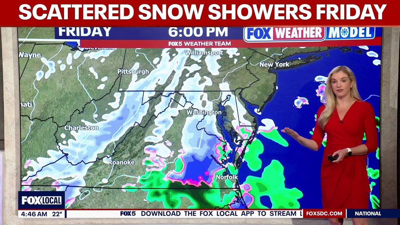 DC weather: Scattered snow showers Friday