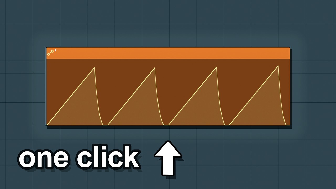 one click creative automations!