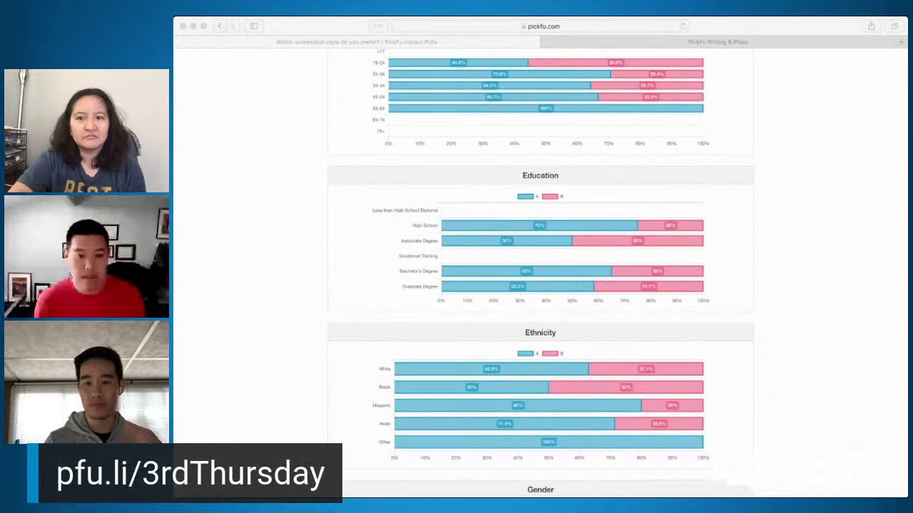 Using PickFu for competitive analysis