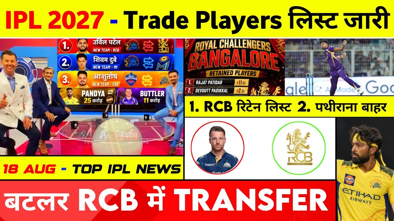 IPL 2027 - 10 Big News (RCB Retain Players 2027, CSK, Trade Players, Padikkal, Harry Brook)