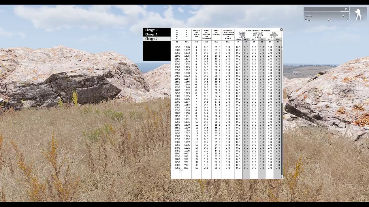 ArmA 3 - ACE Mk6 Mortar basic Tutorial