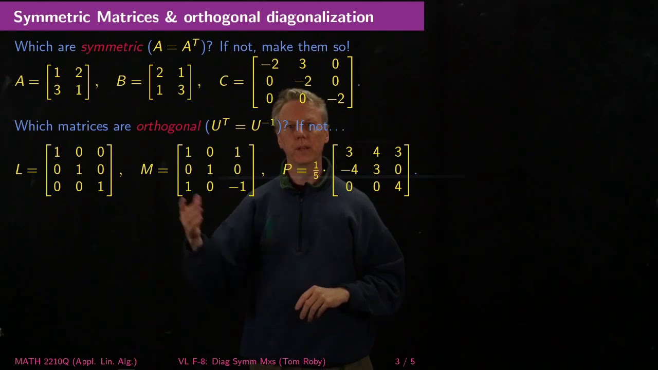 Diagonalization of Real Symmetric Matrices - Linear Algebra - F8