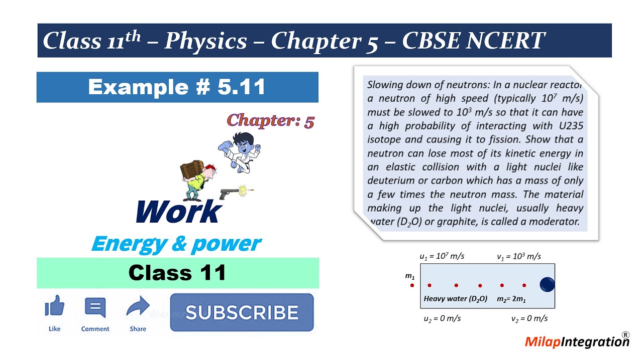 Ex 5.11 SOLVED | Neutron Slowdown MYSTERY | Elastic Collision in Reactor