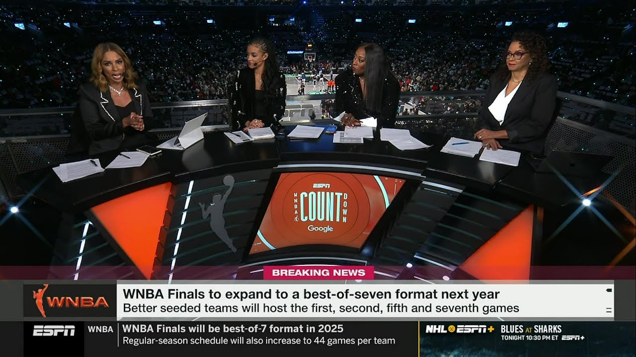 🚨 WNBA Changes Playoff Format For 2025 Season | WNBA Finals, New York Liberty vs Minnesota Lynx