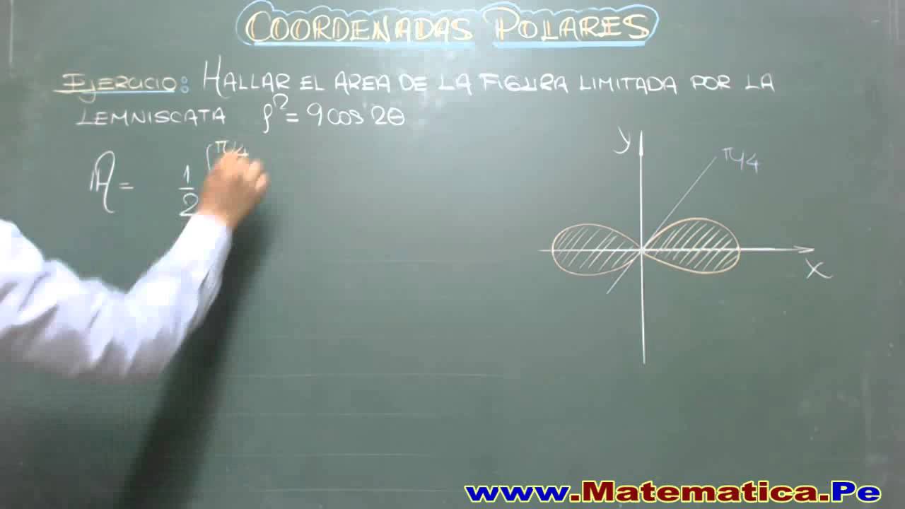 AREA DE UNA REGION EN COORDENADAS POLARES-AREA DE LA LEMNISCATA-EJERCICIO RESUELTO