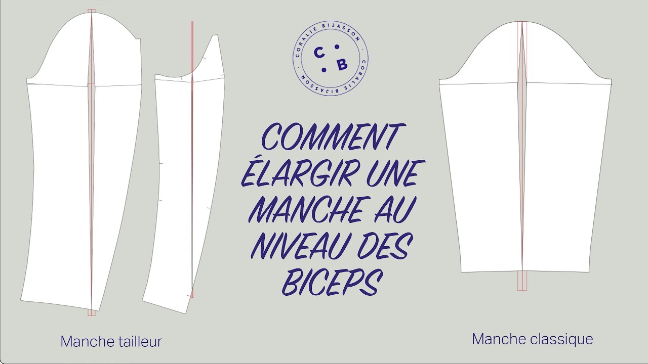 Comment élargir une manche sans modifier l'emmanchure : manche classique et manche tailleur