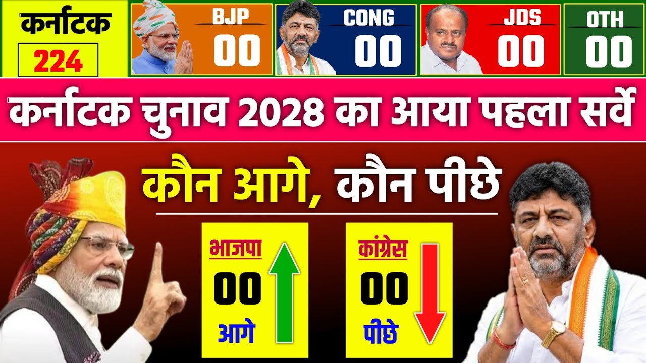 Karnatak Election 2028 Opinion Poll: Who will.win BJP vs CONG || JDS? Karnatak Election Live Survey.