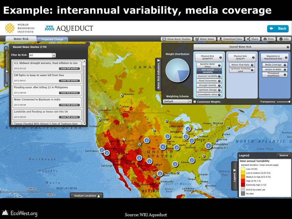 WRI's Aqueduct: an interactive map of water risk and stress