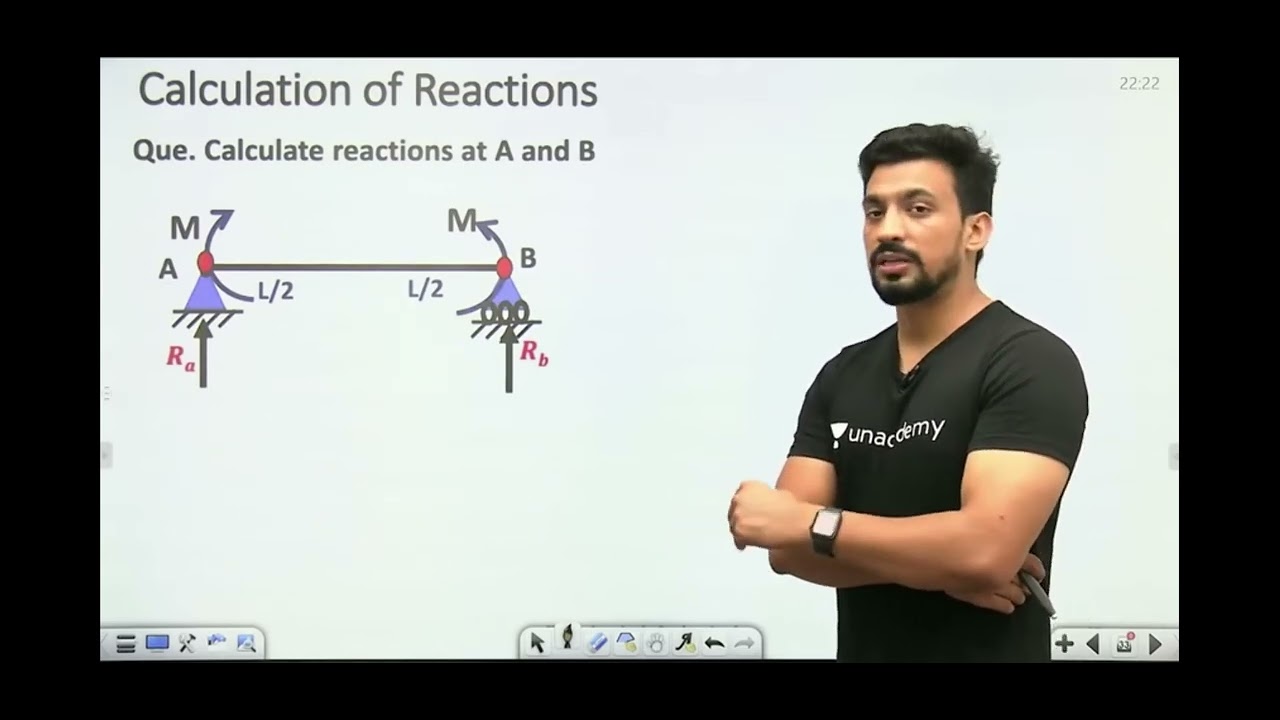 How to clear ssc je exam by @Sandeepjyani sir