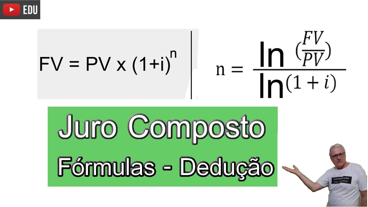 GRINGS - O QUE É JURO COMPOSTO - DEDUÇÃO DAS FÓRMULAS
