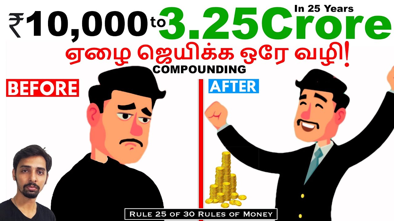 25. 10,000 Salary to Crorepathi - Magic of Compounding! Dr V S Jithendra