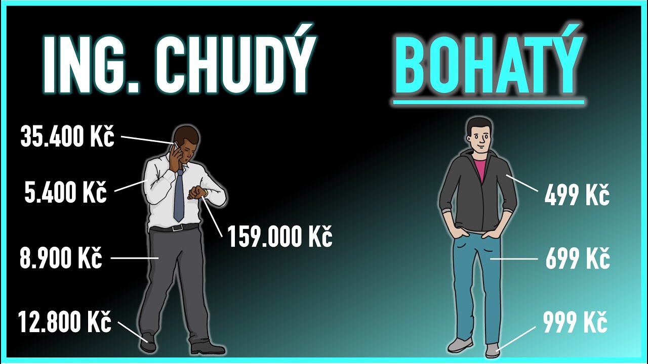 7 kroků k dosažení finanční nezávislosti (DÍL 4: Krok 3 - Budujte majetky, ne sta...!)