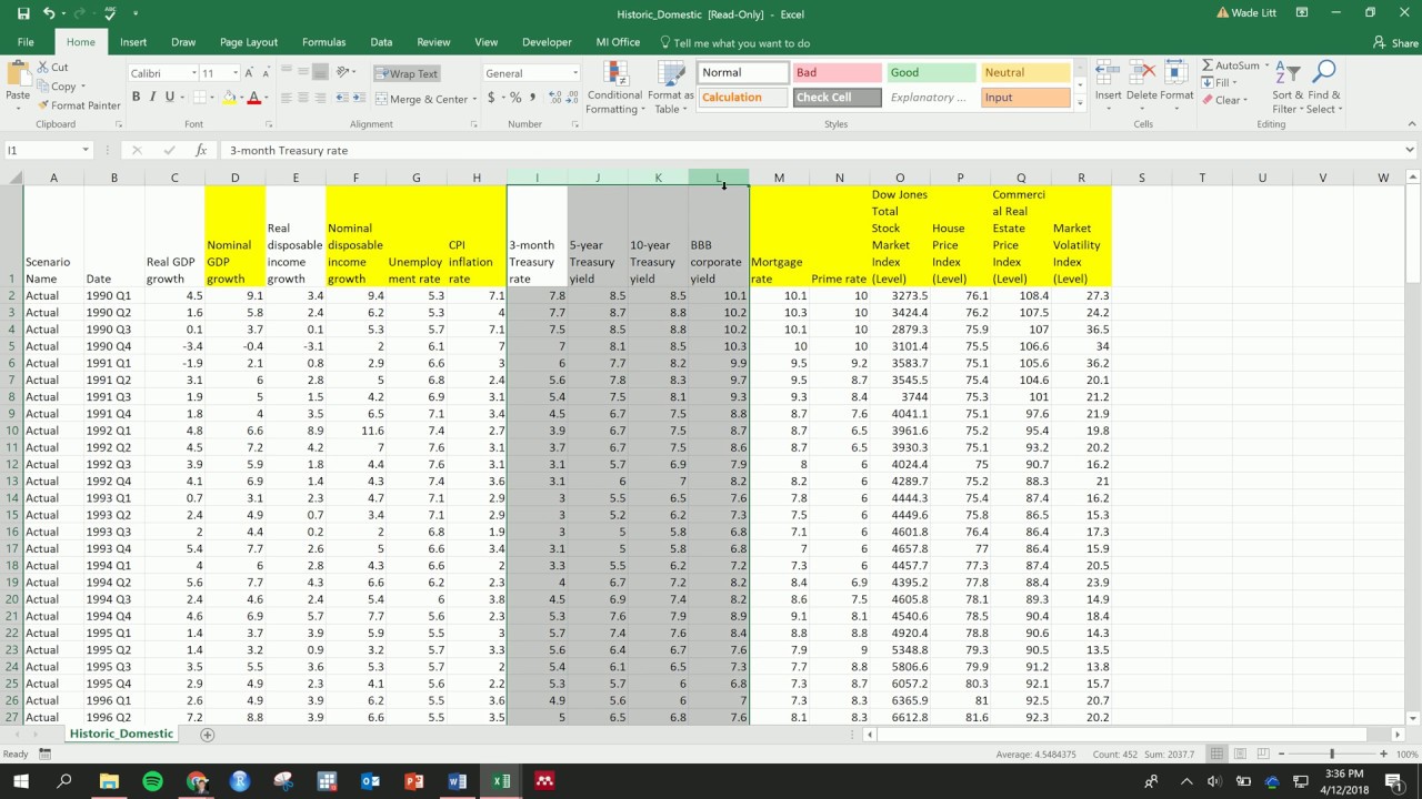 Stress Testing 01: Creating the Dataset