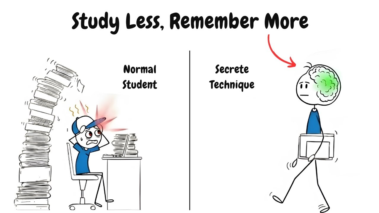 Why You Forget Everything You Read (And How to Fix It)