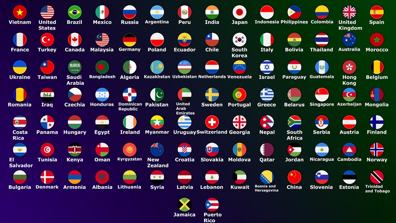 100 Country Elimination Marble Race #6