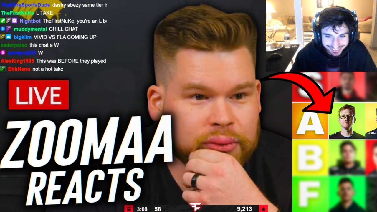 CRIMSIX CDL PRO TIER LIST REACTION!