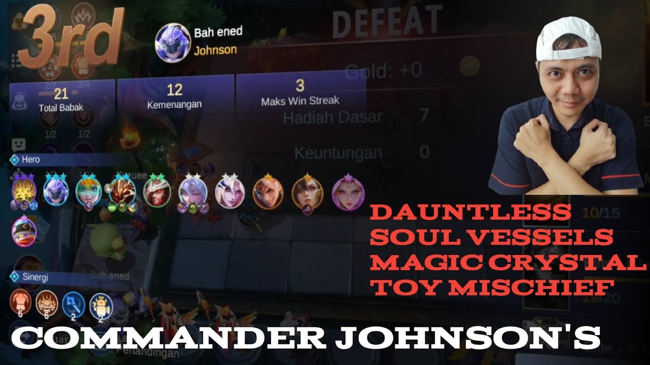 COMMANDER JOHNSON'S | JOHNSON'S B3 DAN DIJIANG B3, PERINGKAT 3 T_T 