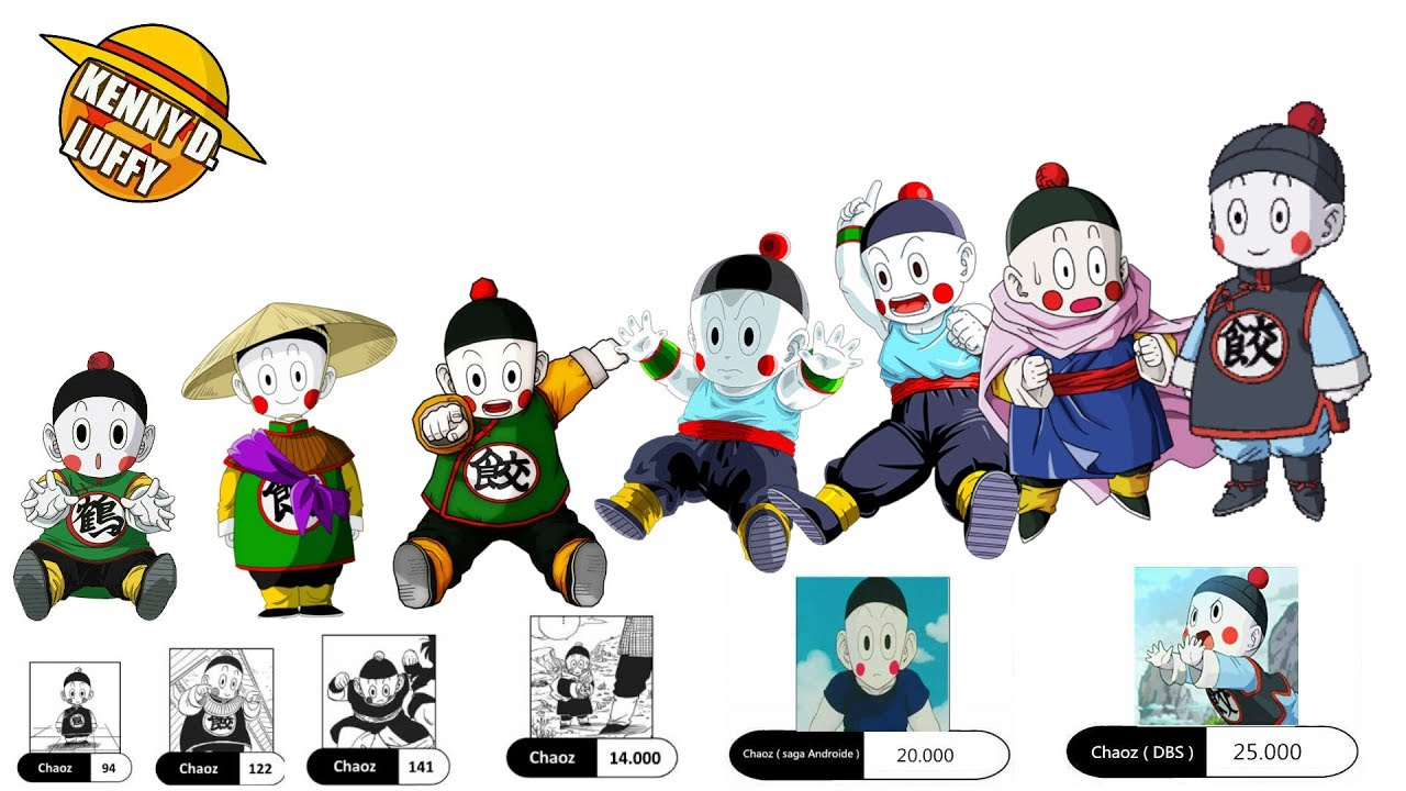 TODOS LOS NIVELES DE PODER DE CHAOZ HASTA DRAGON BALL SUPER - EXPLICACIÓN COMPLETA