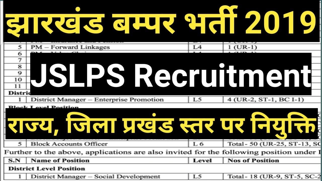 JSLPS Recruitment 2019, State, District & Block Level Post, Online Apply