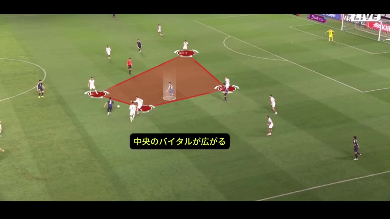 5バックの攻略を魅せた日本代表。鍵は〇〇。