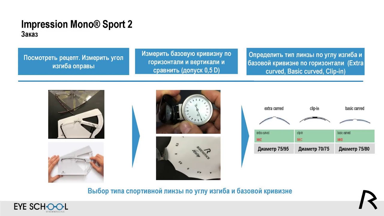Impression Mono Sport2