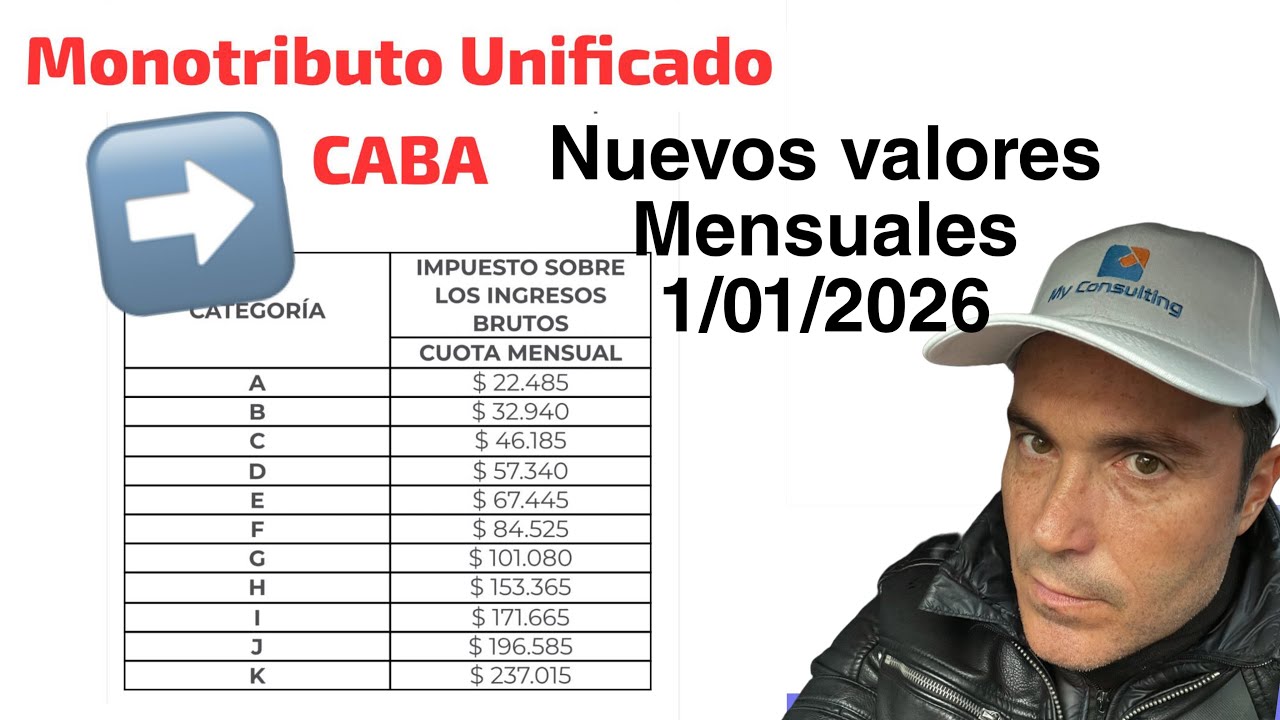 Monotributo Unificado CABA 🔔 nuevos valores INGRESOS BRUTOS 😳