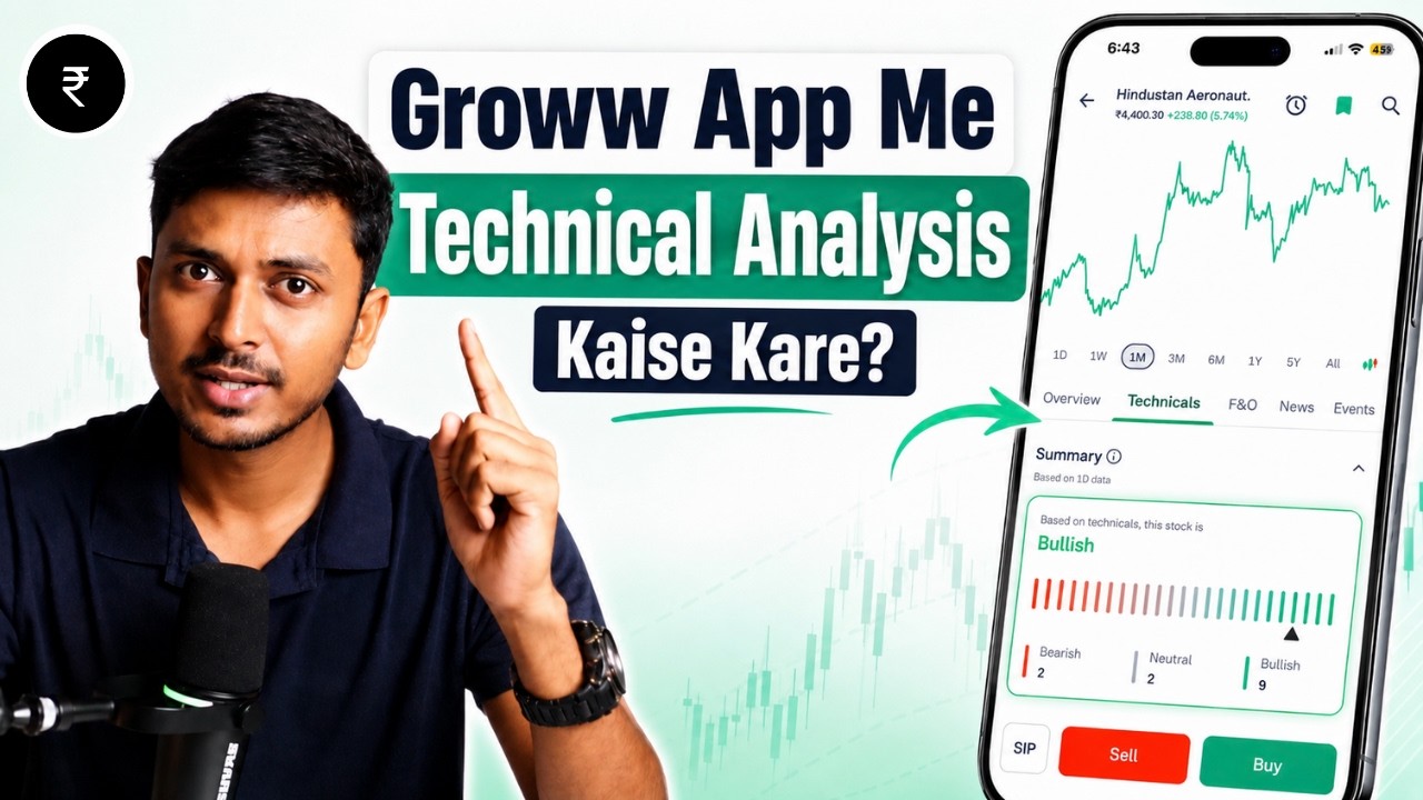 Groww App Me Technical Analysis Kaise Kare? | Complete Beginner Guide