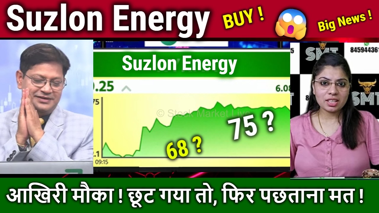 Suzlon Energy stock Future,Buy or not ? Analysis,suzlon energy latest news,target 2030 Anil Singhvi