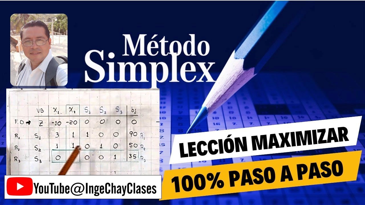 Método Simplex Maximizar Lección 1
