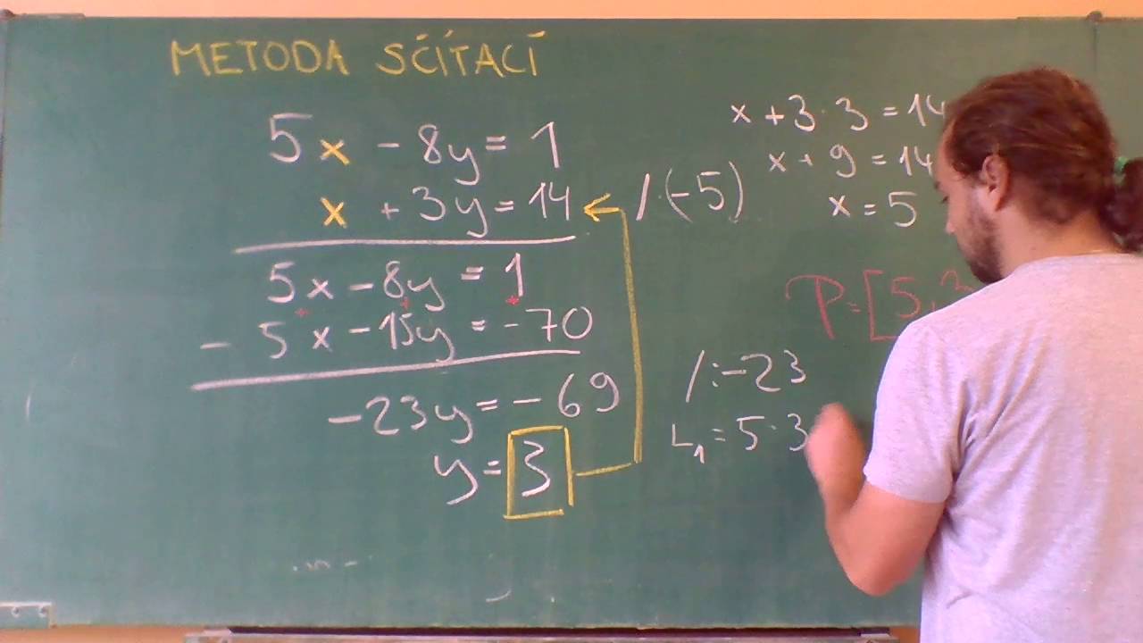 Řešení dvou rovnic o dvou neznámých - METODA SČÍTACÍ