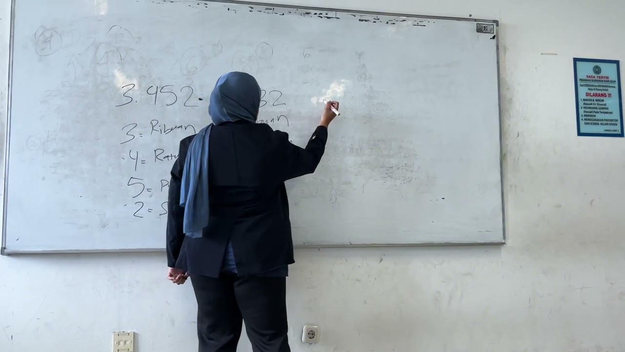 Praktik Mengajar Pelajaran Matematika (Bilangan Besar)