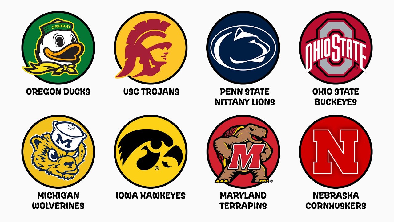 Every BIGTEN Fanbase Explained in 17 Minutes