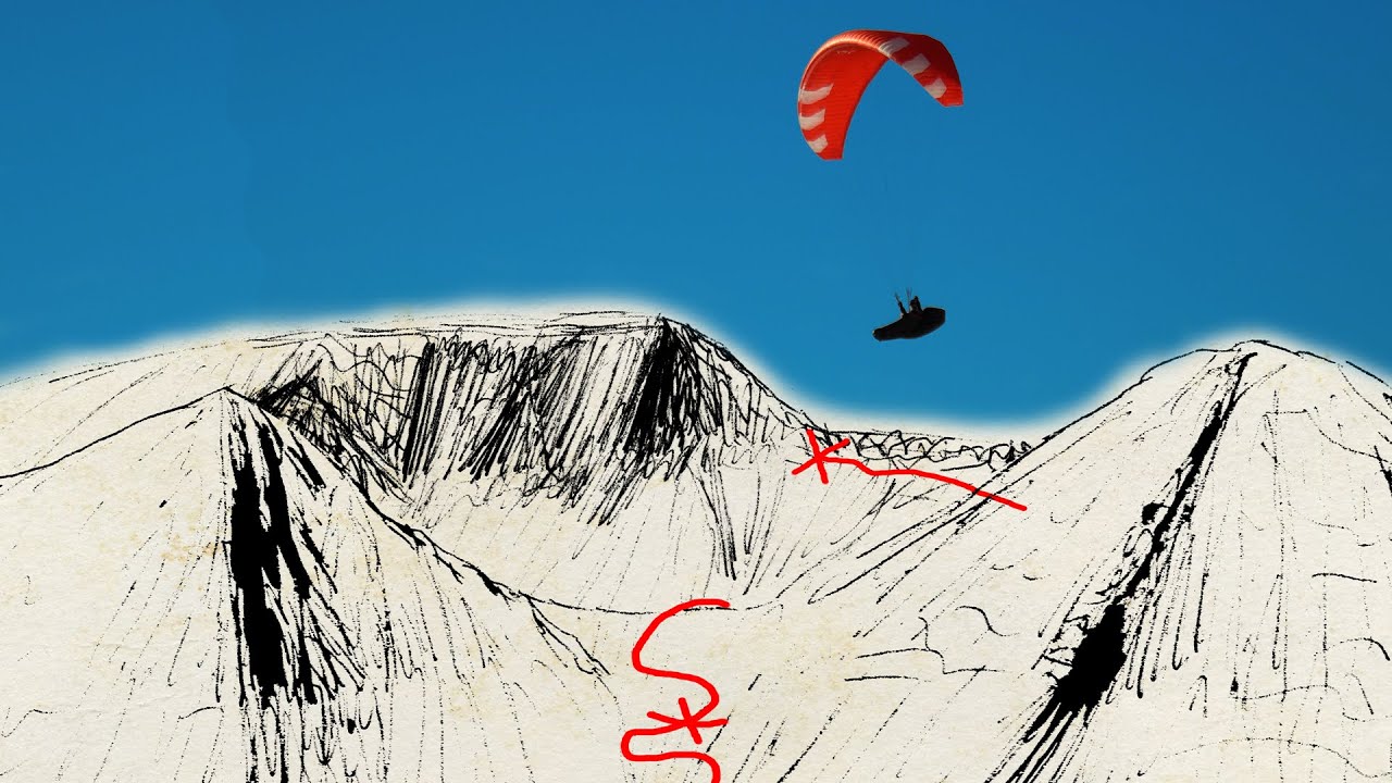 Hike & Fly and Soaring | Hoher Nock 1963m