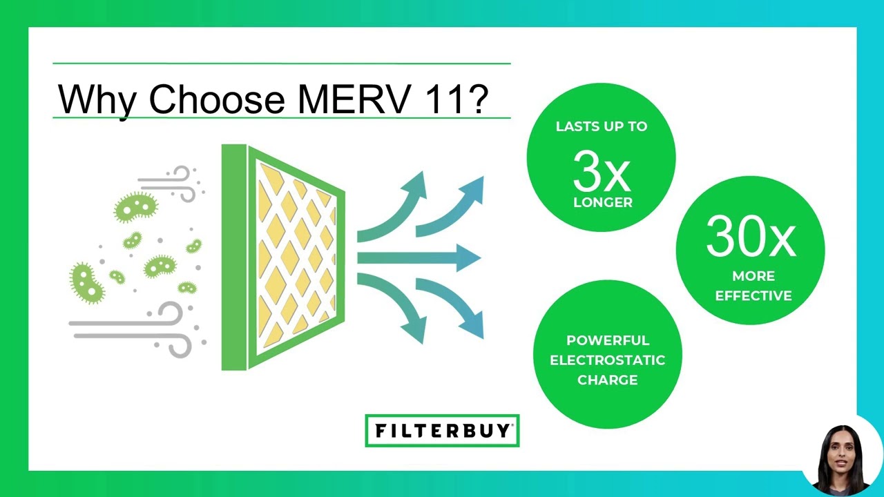Best MERV 11 21x27x5 American Standard Air Filter Furnace & HVAC Air Conditioner Filters