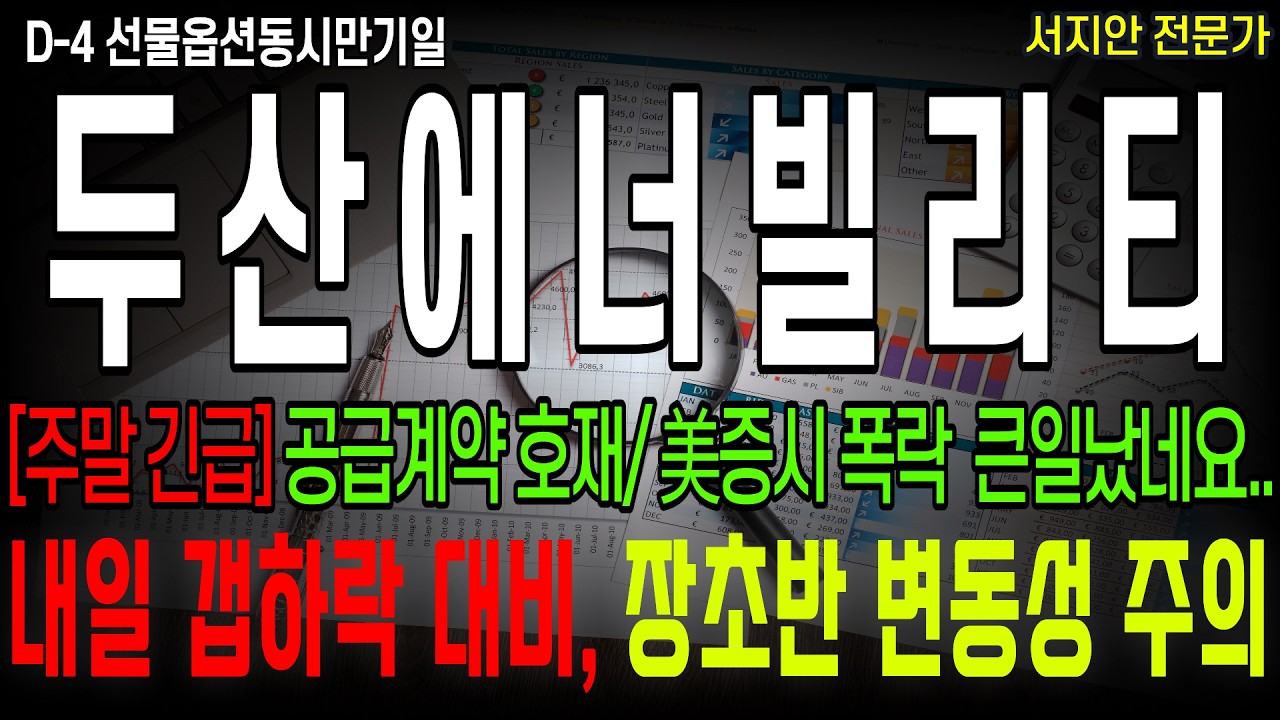 [두산에너빌리티 주가 전망] [주말 긴급] 공급계약 호재 하지만 美증시 폭락 큰일났네요.. 내일 갭하락대비, 장초반 변동성 주의 #두산에너빌리티  #두산에너빌리티주가전망