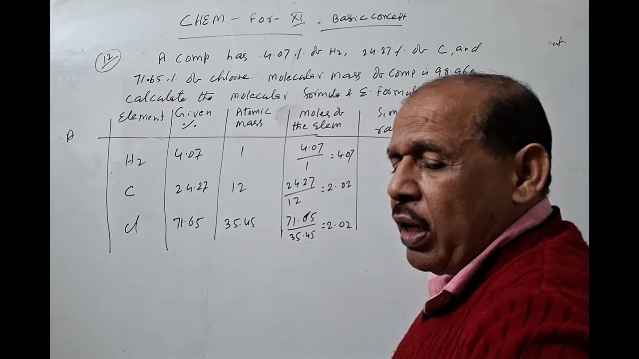 Some basic concept-5 Class 11th Chemistry by Dr. S. K. Choudhary Sir