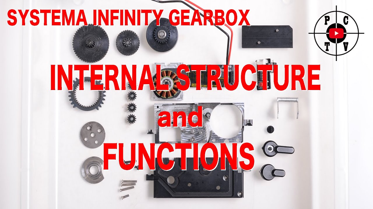 INTERNAL STRUCTURE and FUNCTIONS~SYSTEMA INFINITY GEARBOX