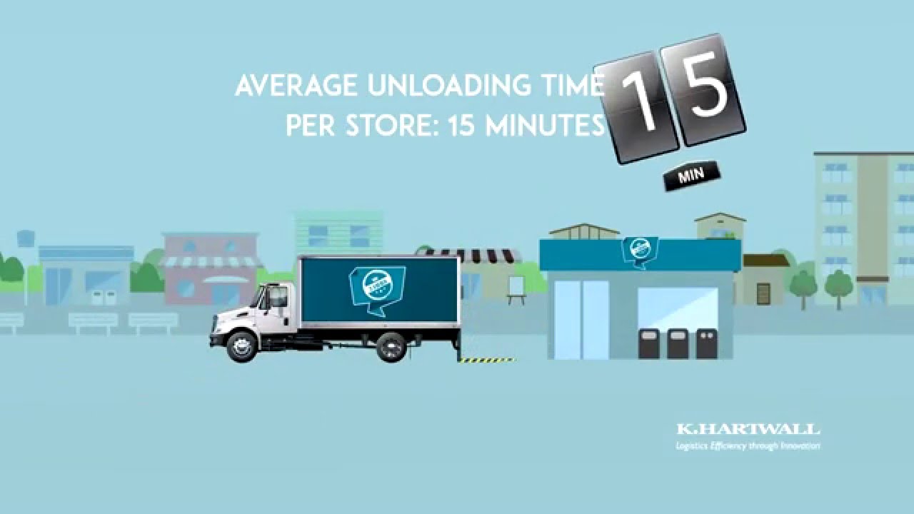 What if you would use Compactainer® roll cages instead of pallets?