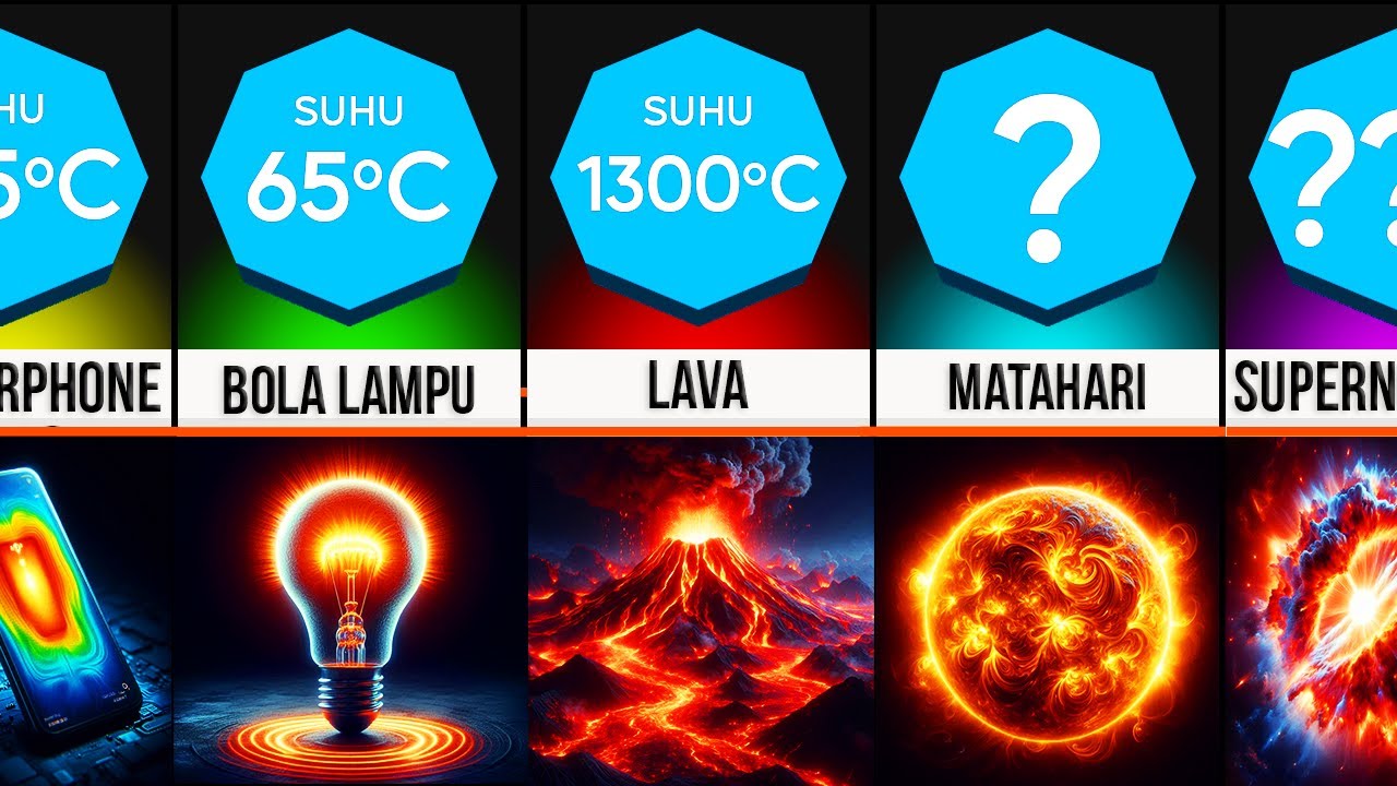 Perbandingan: Hal-hal yang Paling Panas di Alam Semesta!