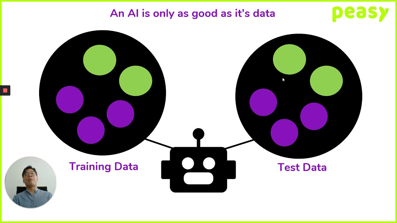 How to do a proper Audience Research