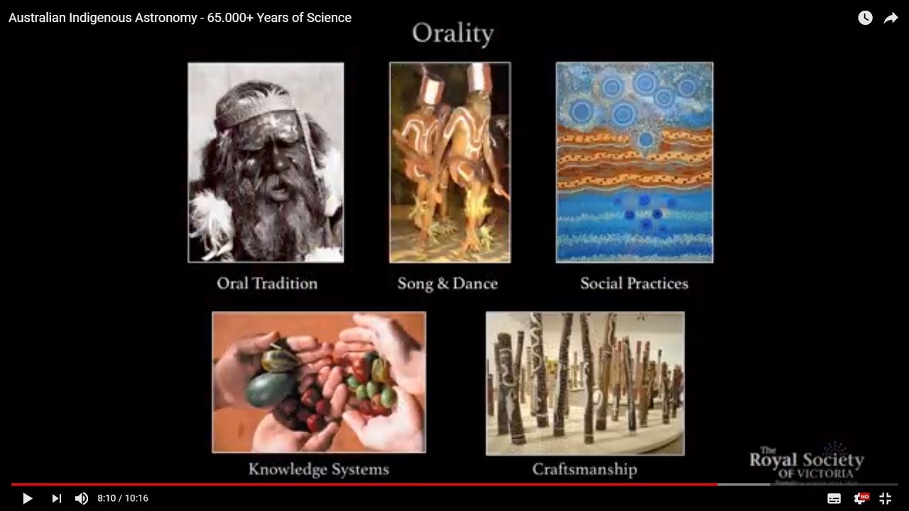 Australian Indigenous Astronomy - 65.000+ Years of Science