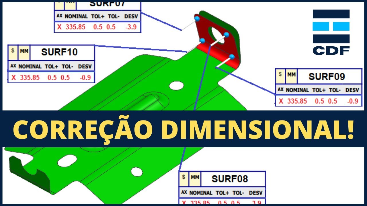 Correção dimensional! O que preciso saber?