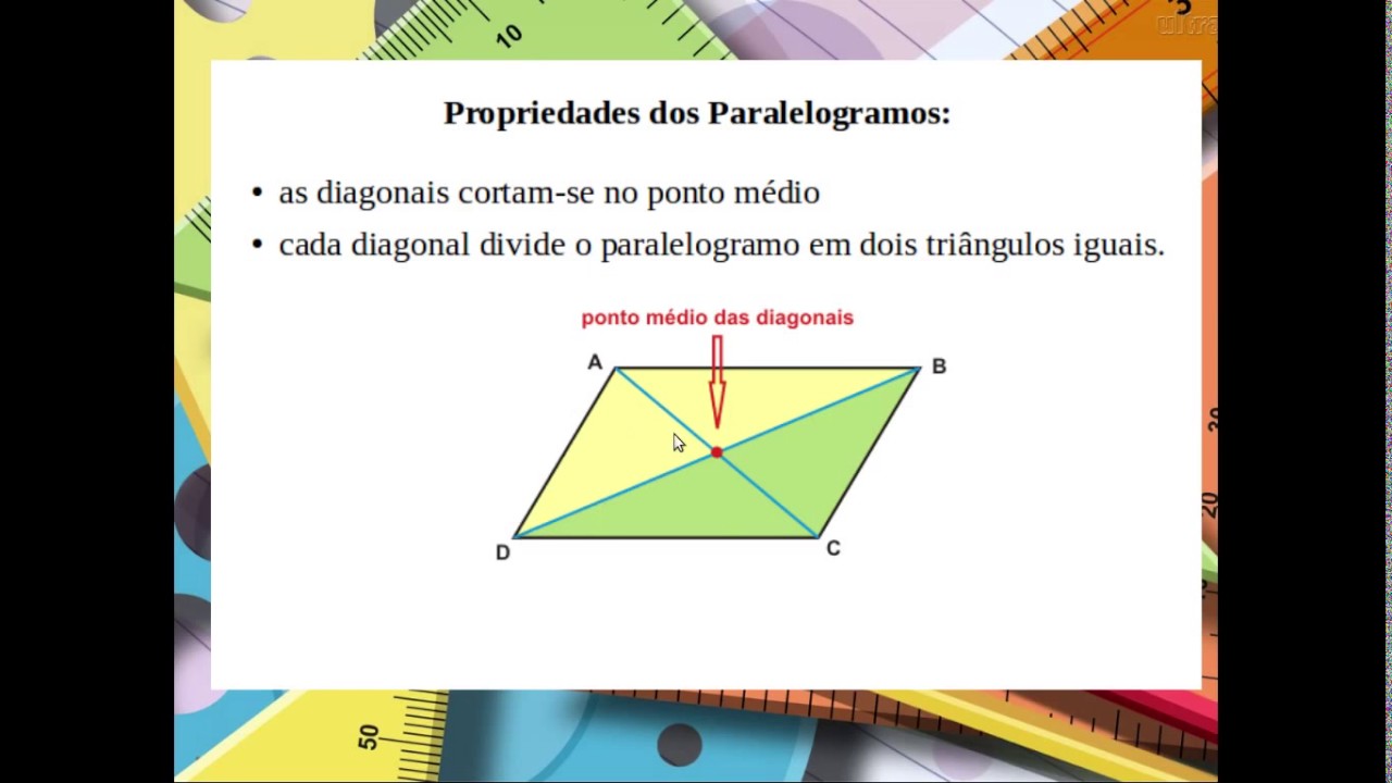 Quadriláteros - paralelogramos - propriedades - Professora Edna Mendes