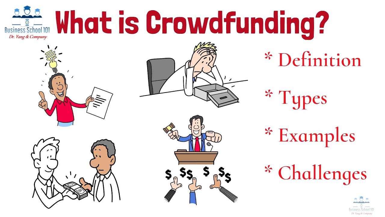 What is Crowdfunding? | Entrepreneurship | From A Business Professor