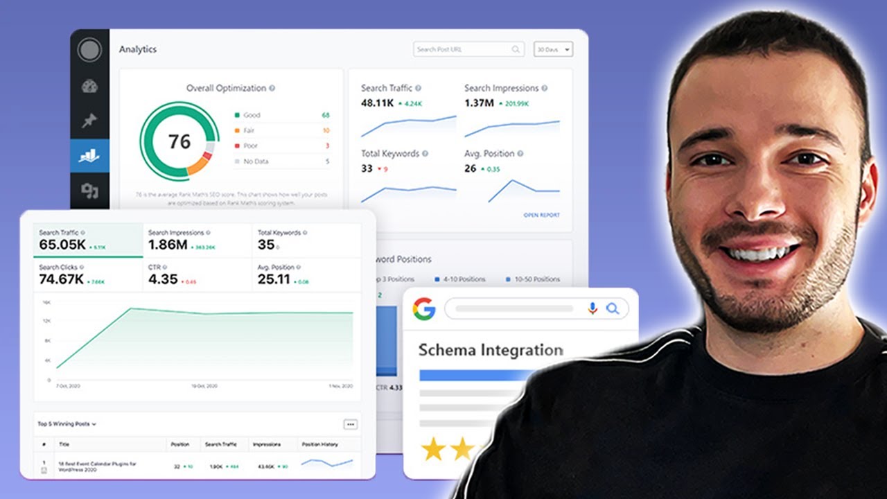 Rank Math : Le meilleur plugin SEO WordPress ? [Guide Complet]
