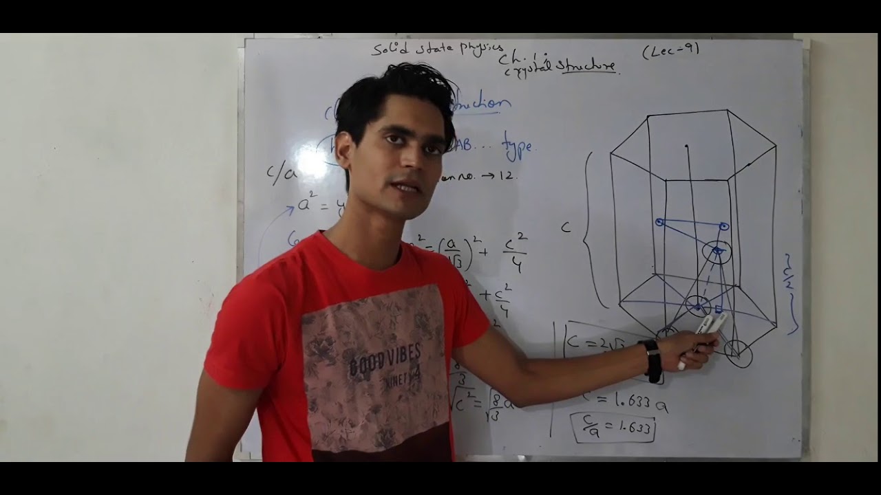 c/a ratio hcp packing efficiency, fraction of hcp and fcc structure HINDI LEC-9