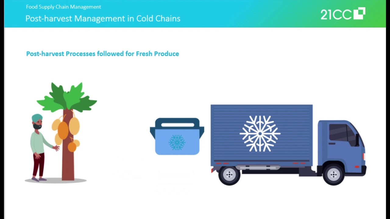 Promo Video - Post Harvest Management