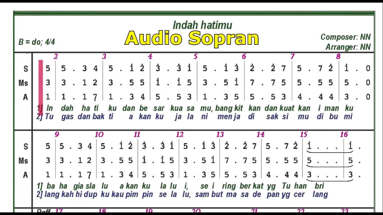 Indah Hatimu || Audio Sopran || Untuk Latihan Koor Perempuan