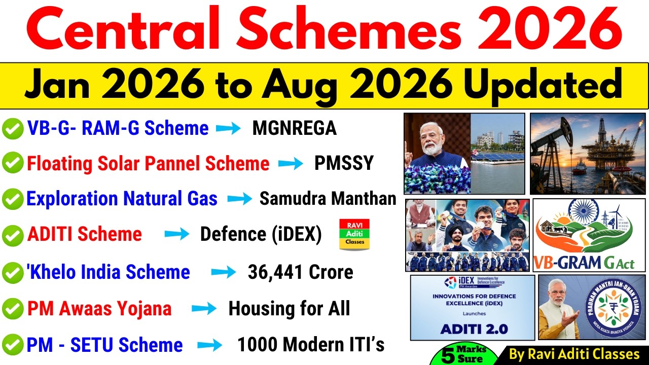SCHEME 2026 CURRENT AFFAIRS | CENTRAL GOVT SCHEMES | OLD & NEW CENTRAL GOVT SCHEMES | SCHEME 2026